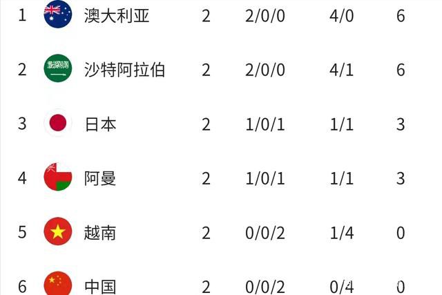 另类综合网